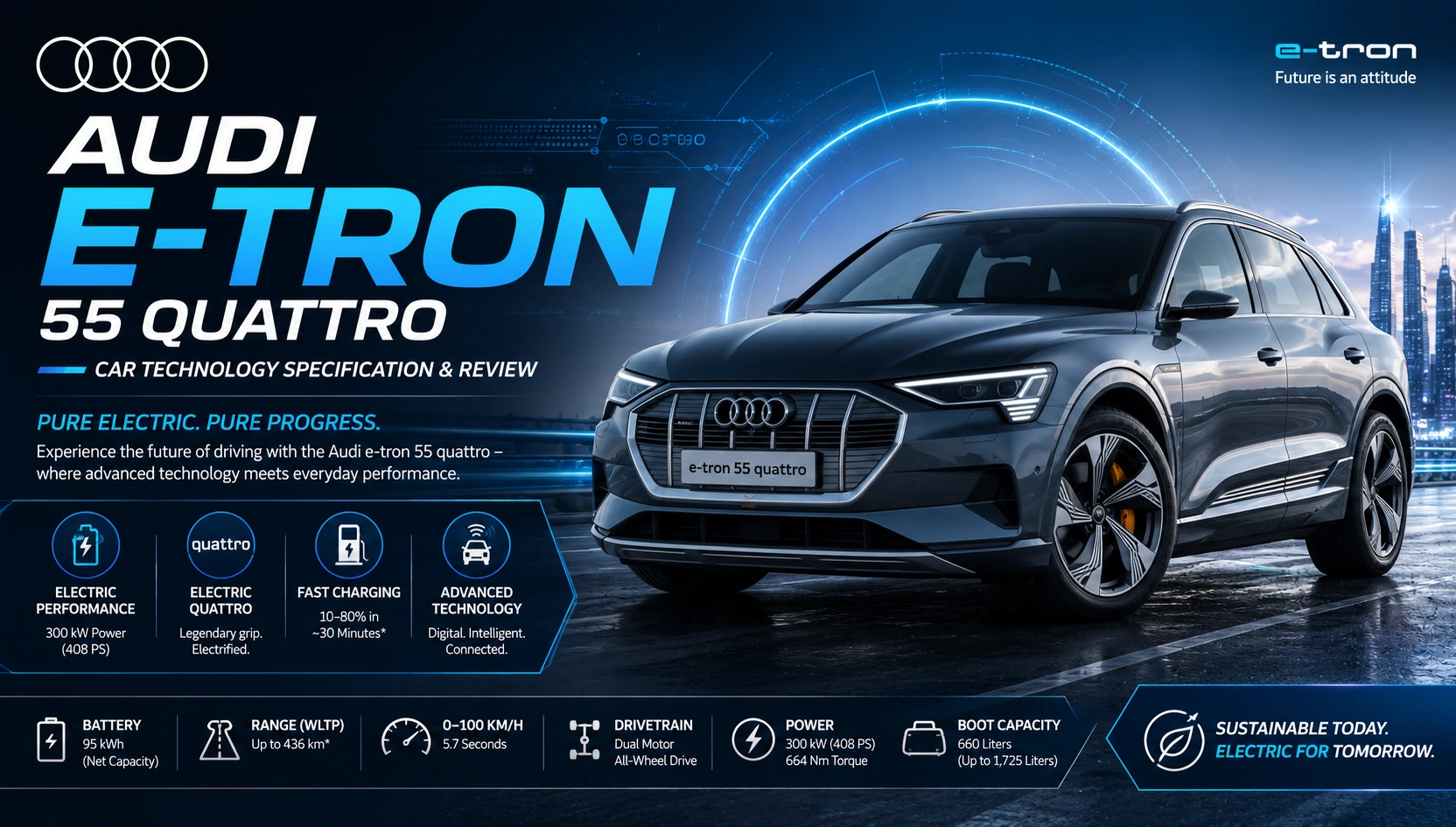 Audi E-Tron 55 Quattro