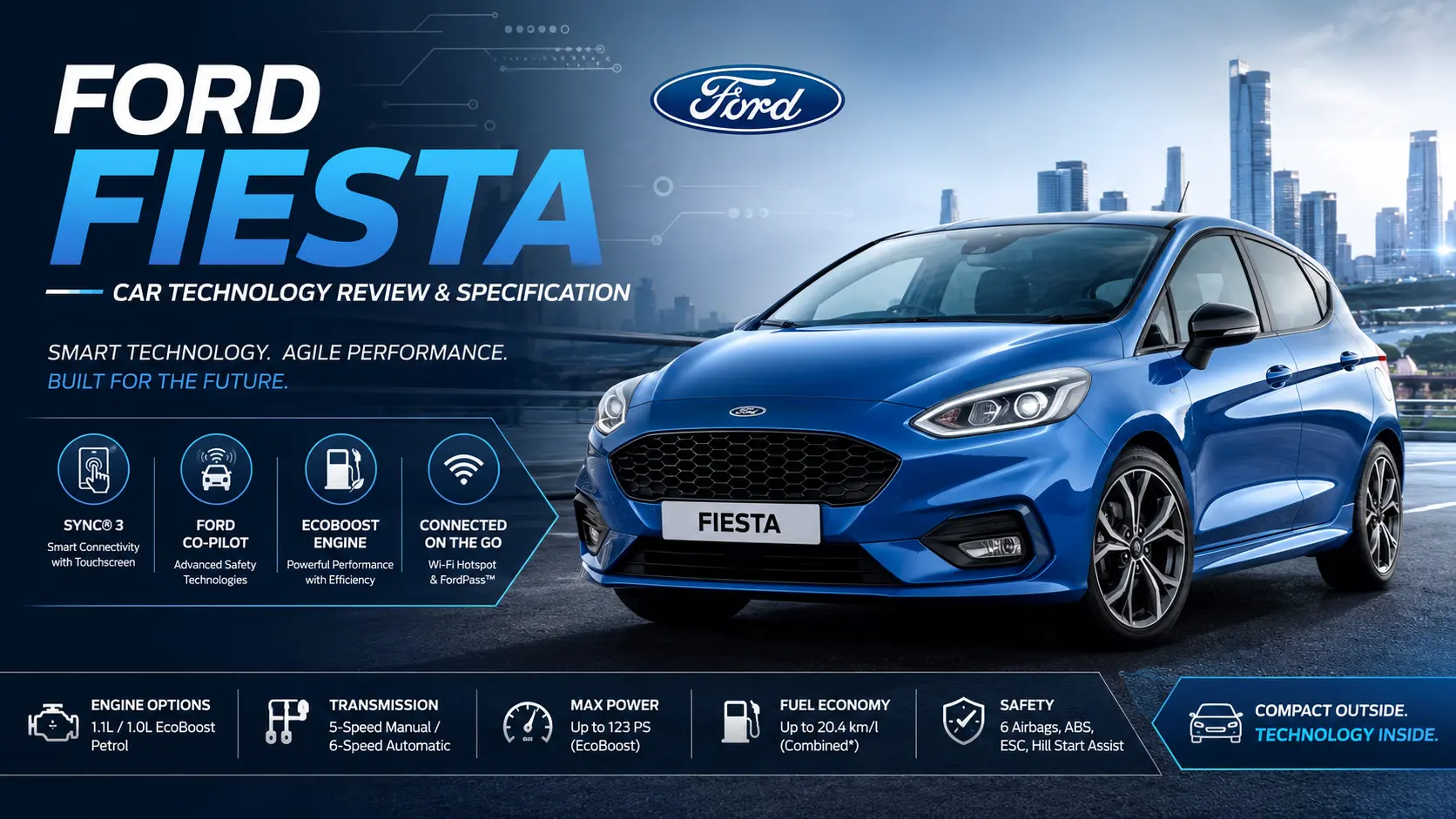 Ford Fiesta - Car Technology Review & Specification