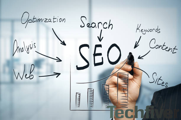 Highest Paying SEO Jobs