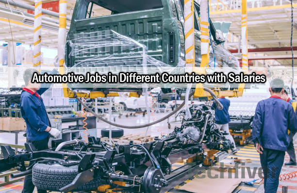 Automotive Jobs in Different Countries with Salaries